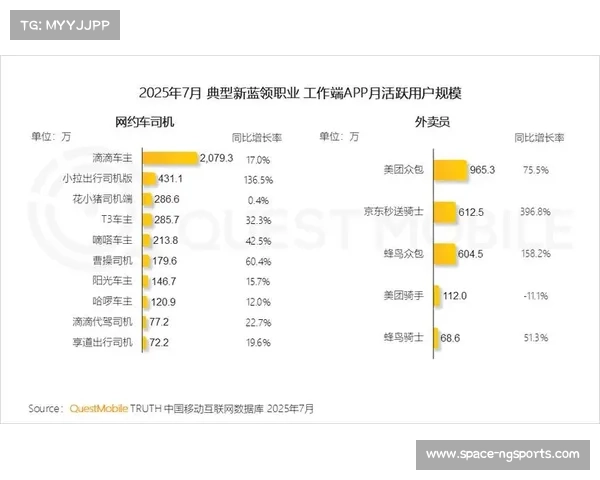 美团数据：拳击搜索量春节涨388%，女性用户占比达67.1%